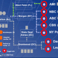 Week 16: 2011-06-30 I’m completing the chapter in my book on bioterrorism and would like to ask everyone: how concerned are you? Have you done anything to prepare in the...